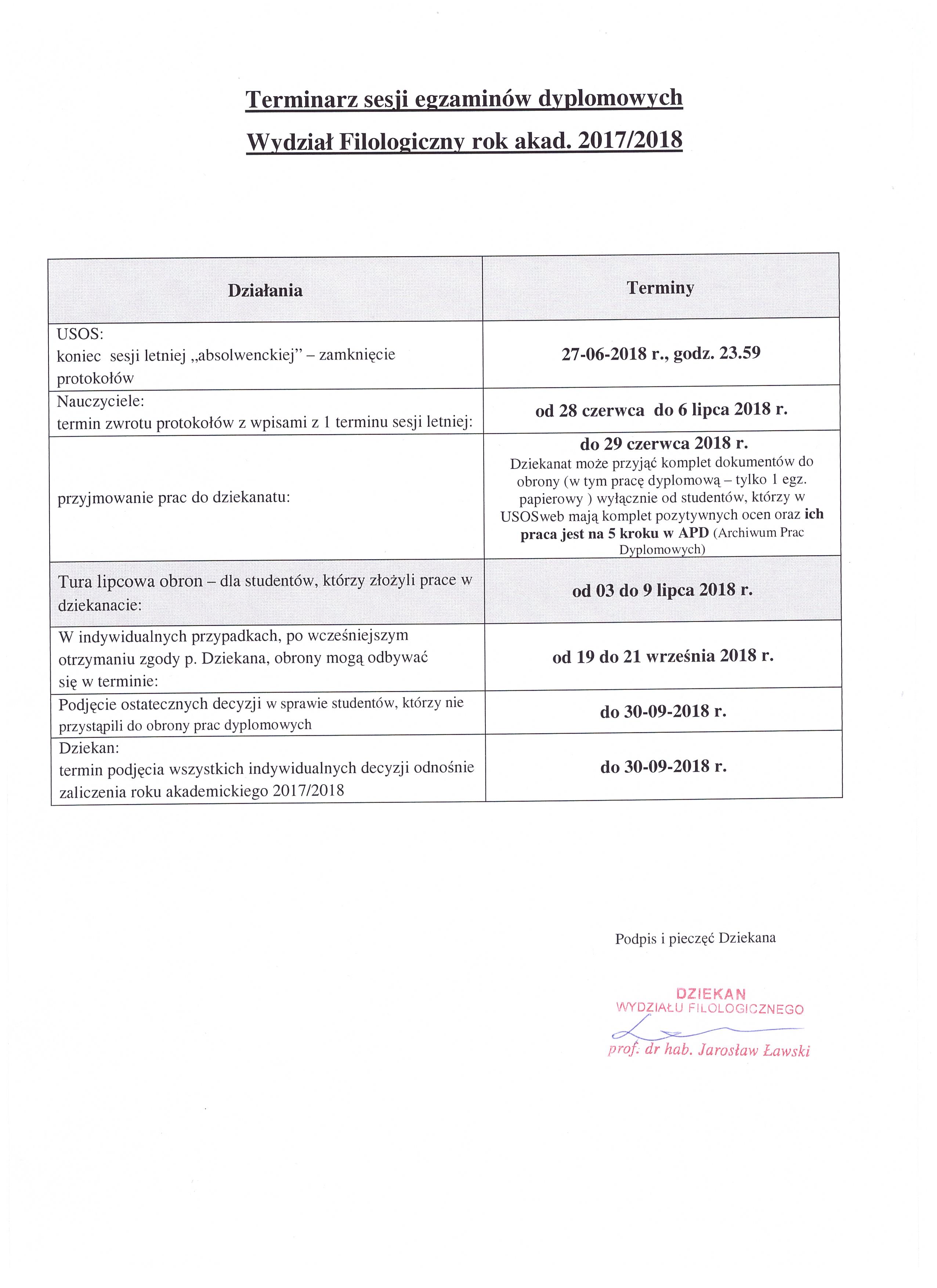 terminarz sesji 001